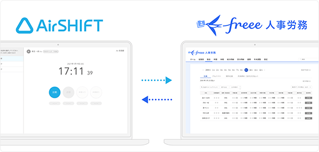 イメージ:Airシフトとfreee人事労務が連携している様子